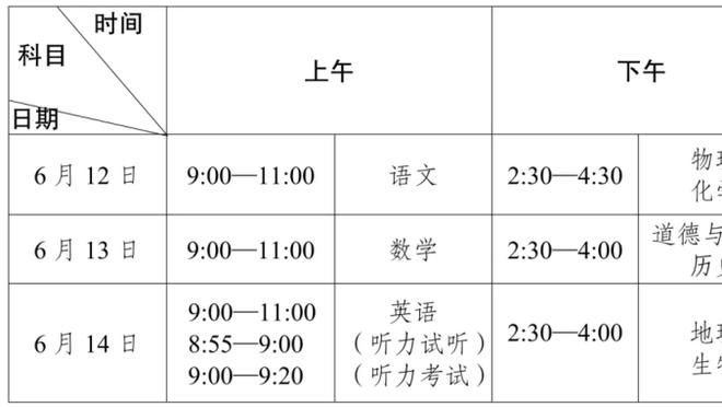 年少有为！罗德里戈迎23岁生日，皇马生涯48球38助&夺8项冠军